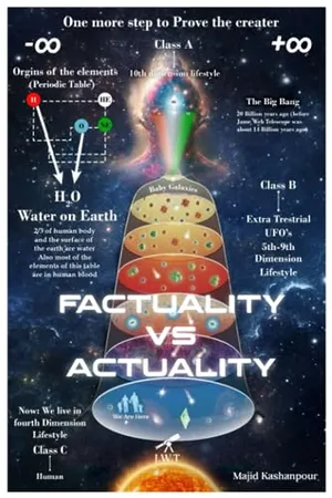 Book Cover: Factuality vs. Actuality: One More Step to Proving the Creator