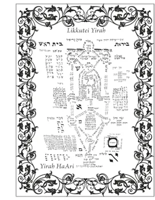 Book Cover: Likkutei Yirah: Sefer Yirah 9